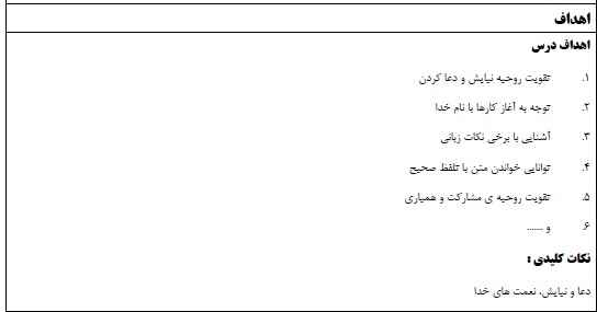 
	طرح درس فارسی پایه پنجم موضوع تماشاخانه
