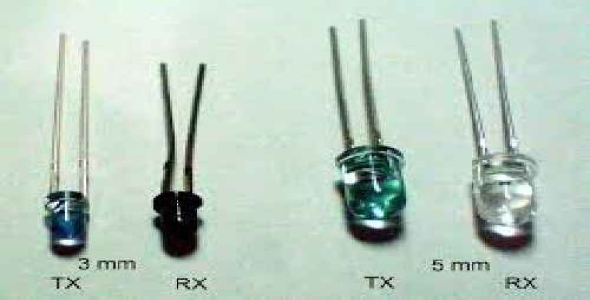 اصول دیود PIN