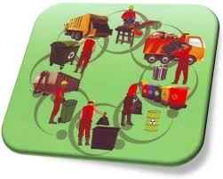 
	پاورپوینت دستورالعمل سلامت، ايمني و بهداشت عوامل اجرايي پسماند
