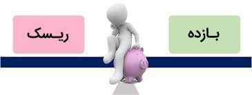 
	پاورپوینت ريسك و بازده مورد انتظار
