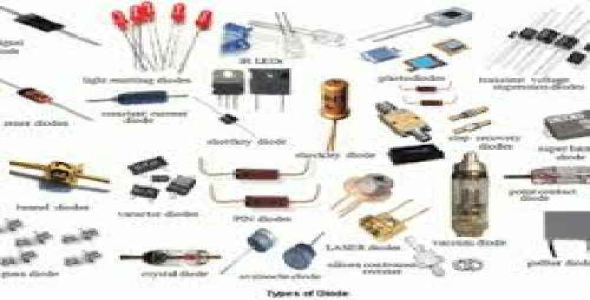 دسته بندی دیودها