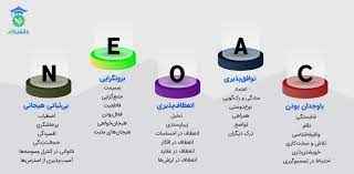 
	پاورپوینت تست نئو
