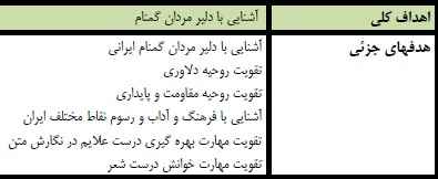 
	طرح درس فارسی موضوع دریا قلی پایه ششم
