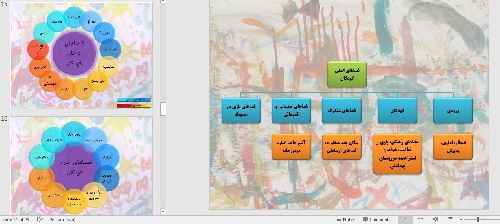 پاورپوینت  تحلیل معماری  مهدکودک