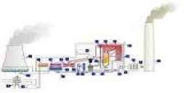 افزایش کارایی نیروگاه گازی توسط خنک سازی ورودی 