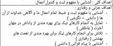 
	طرح درس هدیه های آسمانی موضوع چشمان همیشه باز پایه چهارم
