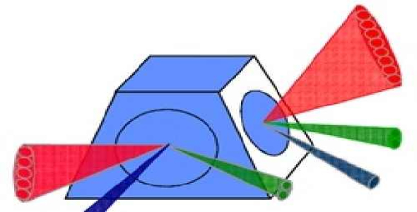 الگوریتم های جستجو در رادارهای آرایه ایی پویش الکترونیکی فعال (AESA)