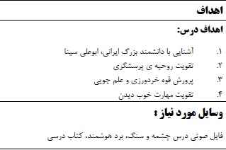 
	طرح درس فارسی پایه پنجم موضوع کار و تلاش
