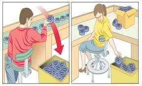 
	پاورپوینت  اصول ارگونومي و شناسايي مغايرتها در محيط كار
