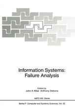 Information Systems: Failure Analysis
