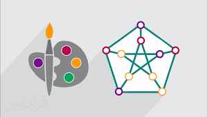 
	پاورپوینت رنگ آمیزی گراف ها
