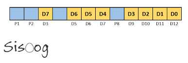 
	پاورپوینت کد همینگ
