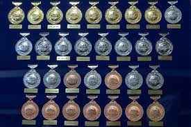 
	پاورپوینت مربیگری درجه 3 آمادگی جسمانی
