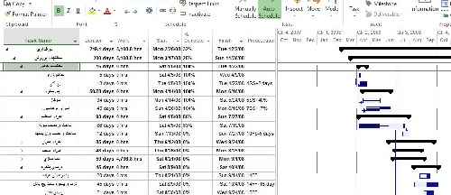 دانلودMSP پروژه آماده مایکروسافت پروجکت  پروژه برنامه زمانبندی طراحي مرغداری  