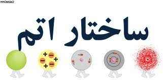 
	پاورپوینت ساختاراتمی
