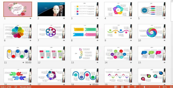 
	قالب پاورپوينت حرفه ای شخصیت
