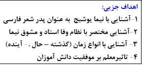 
	طرح درس فارسی موضوع چهره های درخشان علمی و ادبی پایه هفتم
