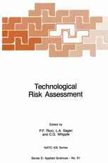 Technological Risk Assessment
