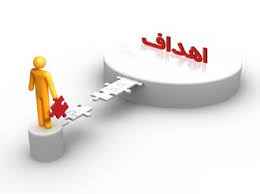 
	پاورپوینت اهداف و فرضيات پژوهش
