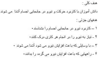 
	طرح درس علوم موضوع ماشین ها (حرکت و نیرو) پایه پنجم
