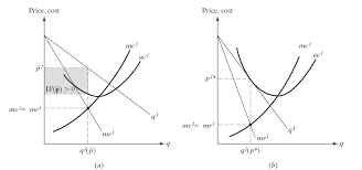 
	پاورپوینت بررسی و تحلیل ساختار بازار انحصار چندجانبه
