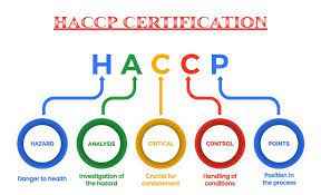
	پاورپوینت HACCP
