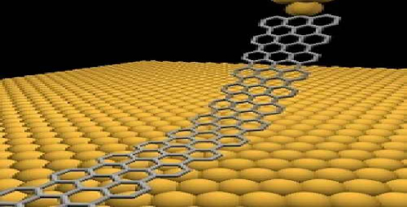 تحقیق در مورد الکترونیک مولکولی به صورت Word در 32صفحه