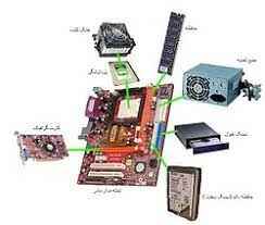 
	پاورپوینت جزوه سخت افزار کامپیوتر
