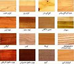 
	تحقیق شناخت چوب
