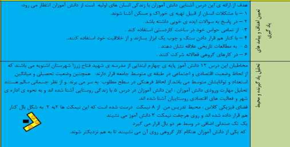 
	طرح درس مطالعات اجتماعی موضوع اولین روستاها چگونه به وجود آمدند پایه چهارم
