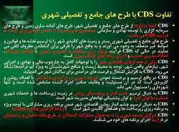 
	پاورپوینت برنامه ریزی کالبدی راهبرد توسعه شهر  CDS  City Development Strategy آیندة شهرهاي ما
