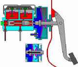 
	تحقیق اصول سيستم ترمزهاي هيدروليكي
