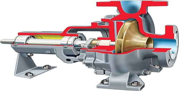  دانلود تحقیق  آشنایی با انواع پمپ ها 