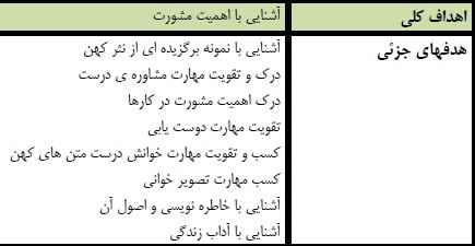 
	طرح درس فارسی موضوع دوستی و مشاوره پایه ششم
