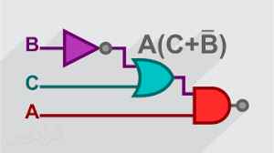 
	پاورپوینت مدارهای منطقی
