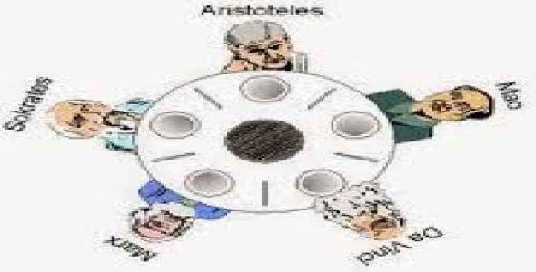 حل مسئله شام خوران فلاسفه