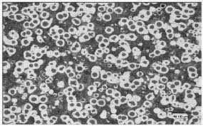 
	چدن سفيد و اثر سرعت سرد شدن
