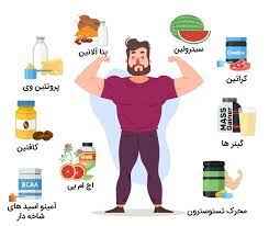 
	پاورپوینت مکمل های ورزشی در چاقی و لاغری
