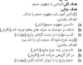 
	طرح درس ریاضی موضوع حجم پایه پنجم
