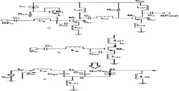 مقاله شبیه سازی شده با نرم افزار ADS با عنوان تقویت کننده کم نویز UWB کم توان و با بهره زیاد با تکنیک بایاس مستقیم بدنه 