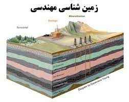 
	پاورپوینت زمين شناسی مهندسی
