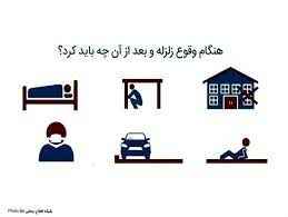 
	پاورپوینت در زمان وقوع و بعد از زمین لرزه چه بايد کرد
