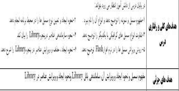 
	طرح درس Flash cs 4 توانایی کار با سمبل و کتابخانه پایه سوم کاردانش
