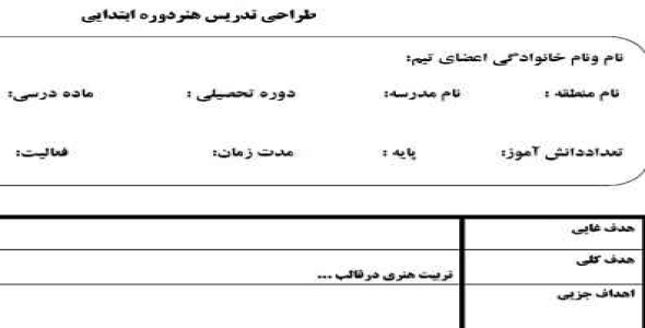 
	طرح درس تدریس هنر دوره ابتدایی
