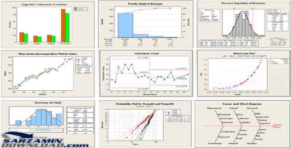 
	پاورپوینت معرفی نرم افزار مینی تب
