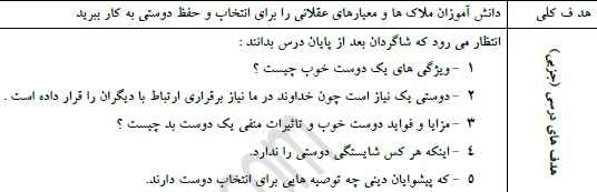 
	طرح درس سالانه مطالعات اجتماعي پایه ششم
