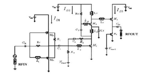 مقاله شبیه سازی شده با نرم افزار ADS با عنوان CMOS LNA کم توان و پر بهره بر اساس سلول اینورتر بایاس بدنه خود به خود 