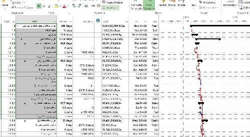 دانلود  پروژه آماده مایکروسافت پروجکت  پروژه ساختمان 4 طبقه با زیر زمین MSP