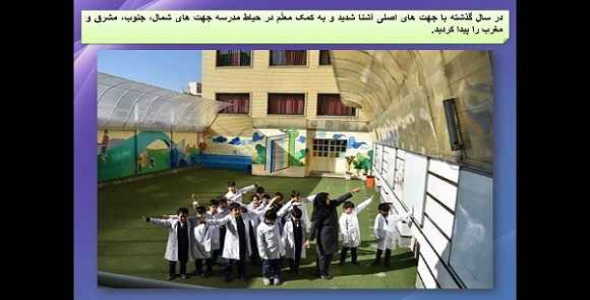 
	پاورپوینت آموزش درس ششم مطالعات اجتماعی پایه چهارم ابتدایی
