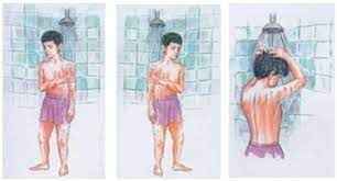 
	پاورپوینت احکام غسل
